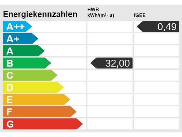 Immobilie in St. Jakob in Haus - • EXKLUSIVES NEUBAUPROJEKT -Attraktive 2-Zimmer-Wohnung mit Terrasse in St. Jakob in Haus - Bild 2