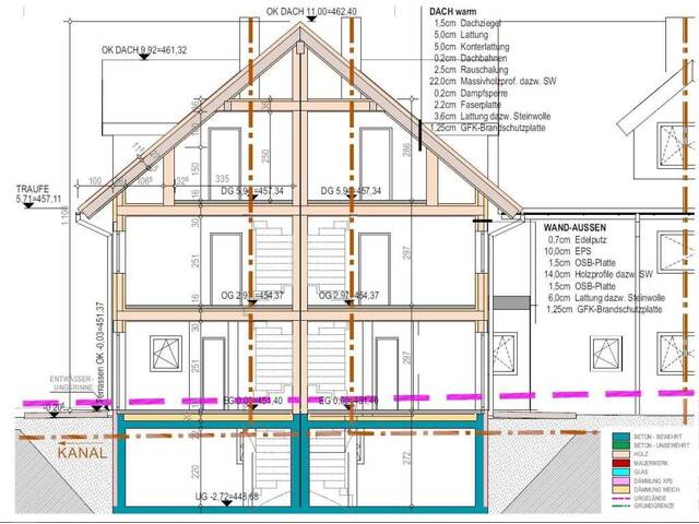 Immobilie in Lamprechtshausen - Erstbezug in Lamprechtshausen: Doppelhaushälfte mit 5 Zimmern, Garten und Terrasse - Bild 2
