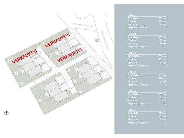 Immobilie in Gedersdorf - DIE WEIDLINGER - Stadtnah zu Krems und doch am Land- Haus 9 - Bild 2