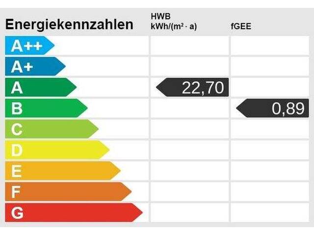 Immobilie in Zirl - Ideal für Eigennutzer & Kapitalanleger: Gepflegte 2-Zimmer-Wohnung in Zirl - Bild 4