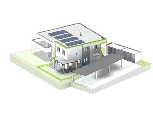 Immobilie in Kematen an der Krems - Erstbezug in Kematen - Nähe Golfplatz: Moderne Wohnung mit Garten,Terrasse oder Balkon & Carport! - Bild 0