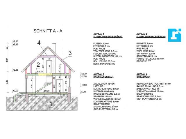 Immobilie in Strem / Sumetendorf - Saniertes Bauernhaus in Ruhelage - bei Strem! - Bild 3