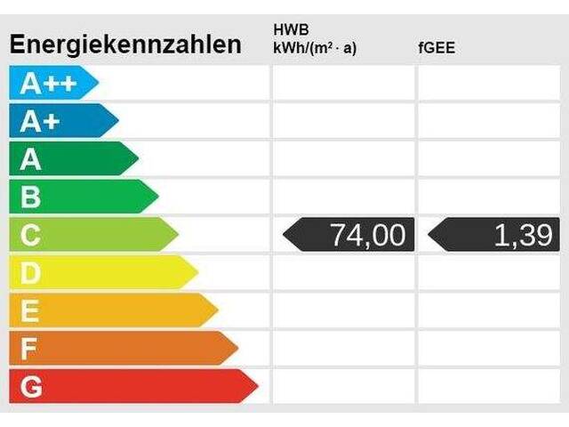 Immobilie in Schwaz - RESERVIERT * RENOVIERUNGSBEDÜRFTIGE 2 Zimmer Wohnung für EIGENNUTZER - SCHWAZ - Bild 4