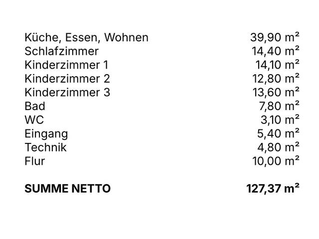 Immobilie in Ferndorf - Kaufen statt Mieten / Top Bungalow belagsfertig 129 qm - Bild 2