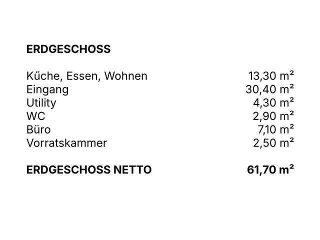 Immobilie in Strem - Kaufen statt Mieten / Top Einfamilienhaus belagsfertig 125 qm - Bild 4