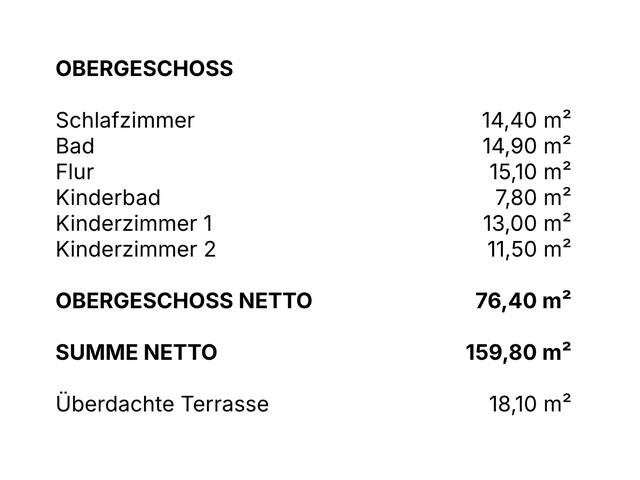 Immobilie in Großpetersdorf - Kaufen statt Mieten / Top Einfamilienhaus belagsfertig 159 qm - Bild 4
