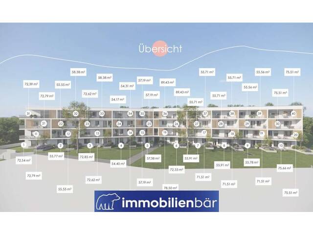 Immobilie in Bad Schallerbach - Wohnen am Uberlberg - Hochwertige Neubauwohnung in Bestlage in Bad Schallerbach - Top 28 - Fertigstellung bis Ende 2027 - Bild 0