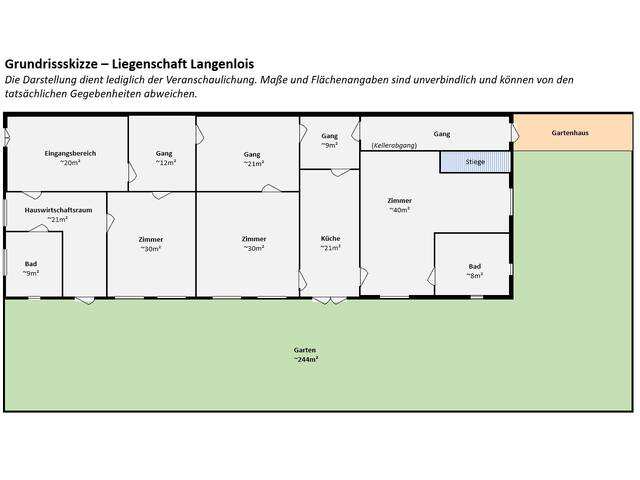 Immobilie in Langenlois - Charmantes Stadthaus mit großem Potenzial im Zentrum von Langenlois - Bild 3