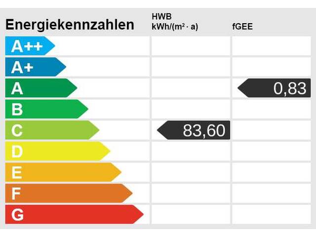 Immobilie in Hohentauern - Apartment in Hohentauern - Vielfältige Nutzunsmöglichkeiten! Kaufpreis zzgl. 20 % USt. - Bild 4